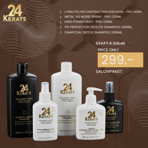 24Kerats Starterpaket Salon