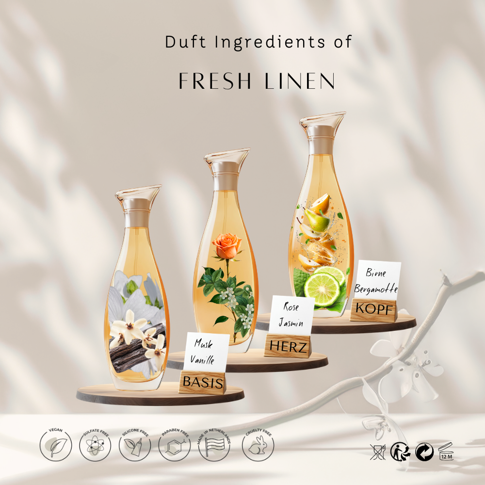 Hair & Body Mist – Fresh Linen