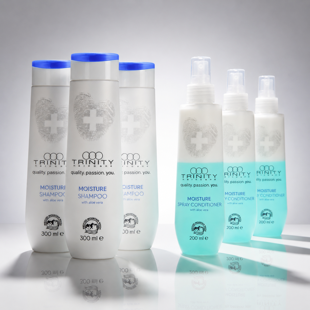 Sommer Aktion Care