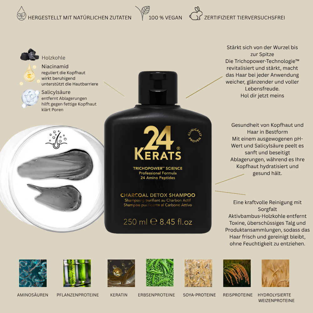 24 Kerats Charcoal Detox Shampoo 250 ml / 1000 ml