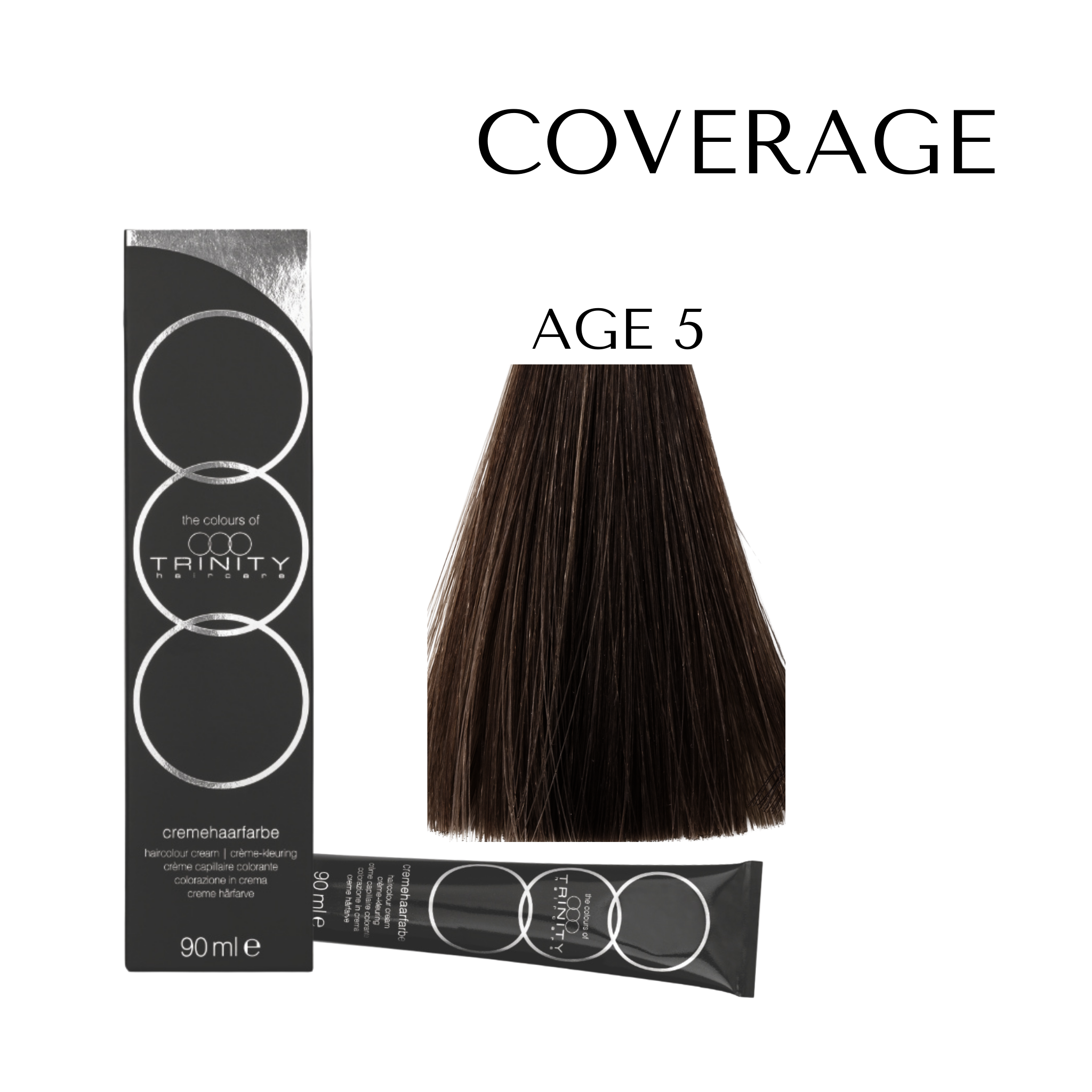 COT Coverage 90ml