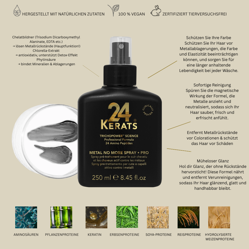 24 Kerats Metal No More Spray PRO 250 ml