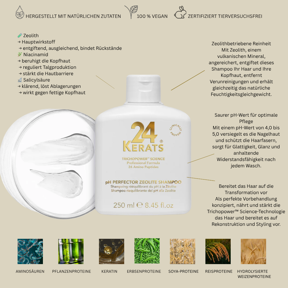 24 Kerats pH Perfector Zeolite Shampoo 10ml / 250 ml / 1000 ml